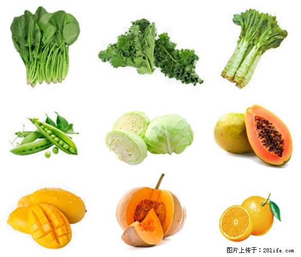 叶黄素有什么功效和作用 - 生活百科 - 潮州生活社区 - 潮州28生活网 chaozhou.28life.com